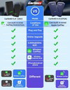 DriveLink - Wireless CarPlay & Android Auto