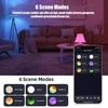 SmartBeam RGB LED Bulb – Dimmable, Remote-Controlled, E27 Socket
