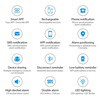 SecureKey - Self-Defense Personal Safety Alarm