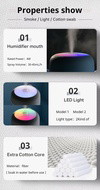 AuraMist - Color-Changing Aroma Diffuser & Cool Mist Humidifier