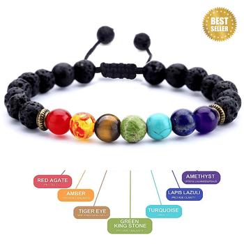 Add 7 Chakra Bracelet