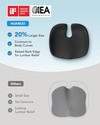 OrthoRelief Pad