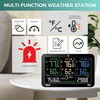 MeteoView