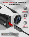 Osmo SightLine