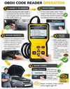 OBD Master