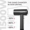 HairoDry Pro 2.0