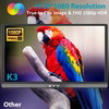 Osmo Monitor