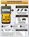OBD Master