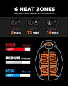 Osmo Heated Jacket