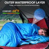 Osmo Sleeping Bag