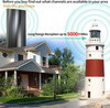 AirNova Antenna