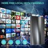 AirNova Antenna
