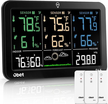 MeteoView