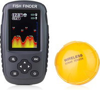 FishScope