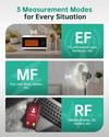EMFShield Pro