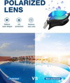 AquaVision