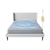 Osmo Grounding Sheets