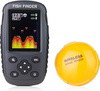 FishScope