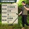 GroundFind Pro