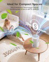 Mivo Dehumidifier