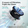 AeroClear Pro