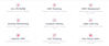 Cat GPS — US