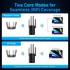 NetWave Pro
