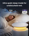 Mivo AirPurify Pro