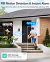 DoorGuard Pro