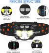 Head Lamp — EU