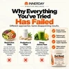 Papaya Seeds - Gut Reset