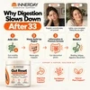 Papaya Seeds - Gut Reset