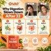 OVA9 Gut Reset Complex