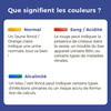 La Litière Pacha™ (Tous les 3 mois) | Pacha-Streu™ (Alle 3 Monate)