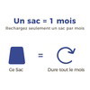 Pacha™