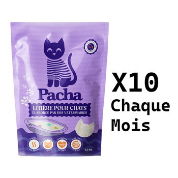 10 chats -