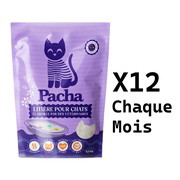 12 chats