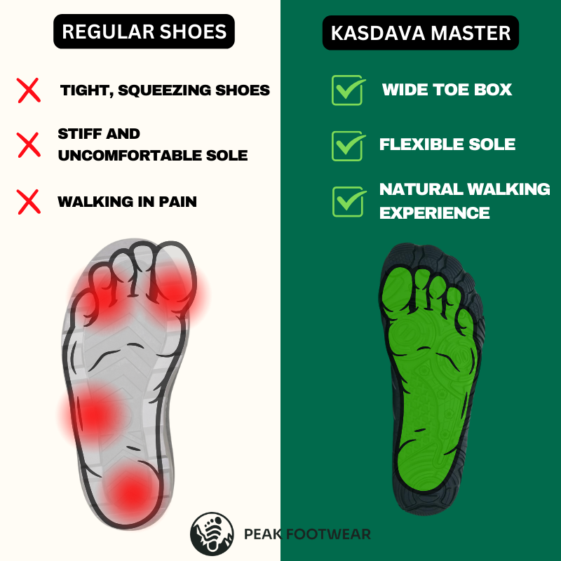 Barefoot shoes