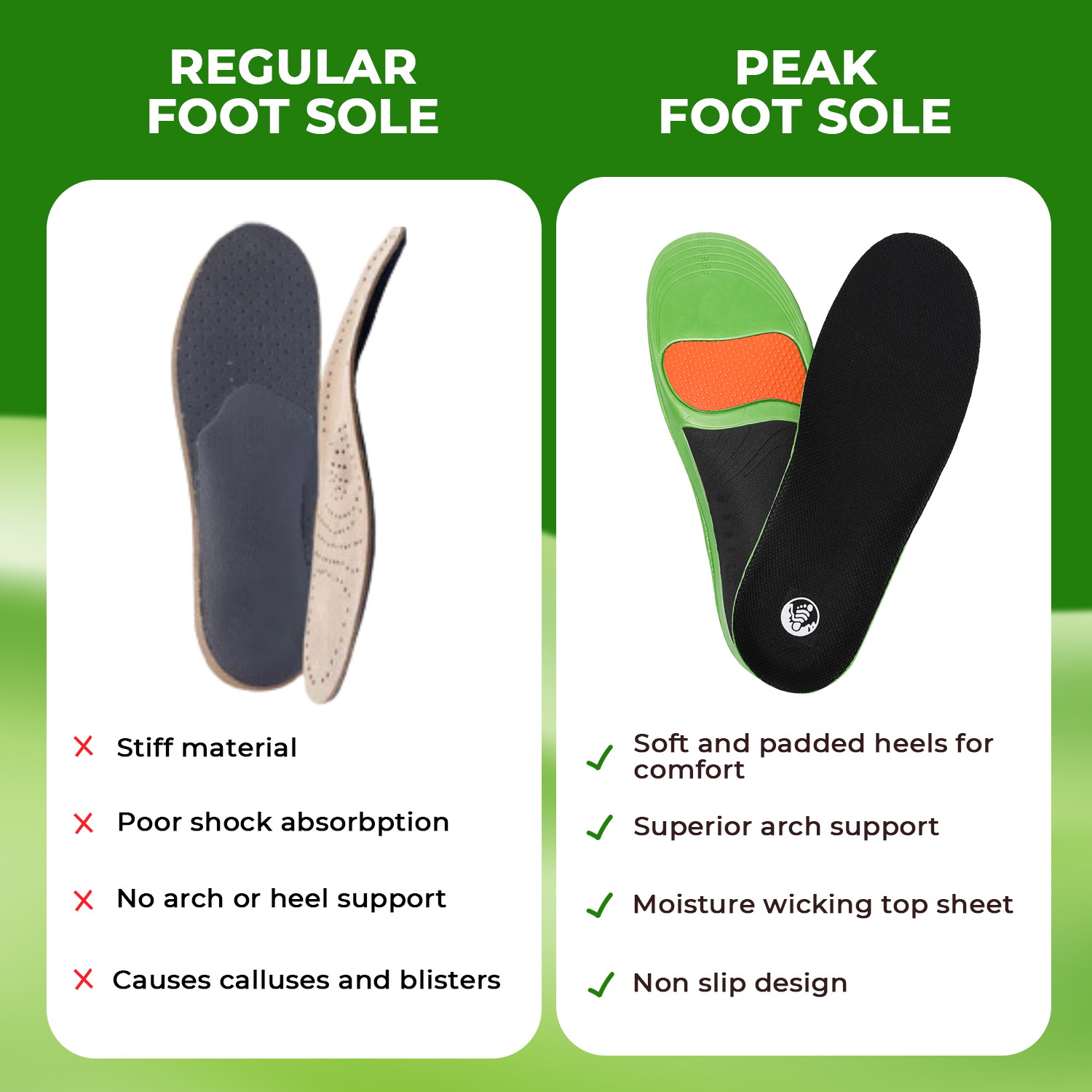 Premium Insoles