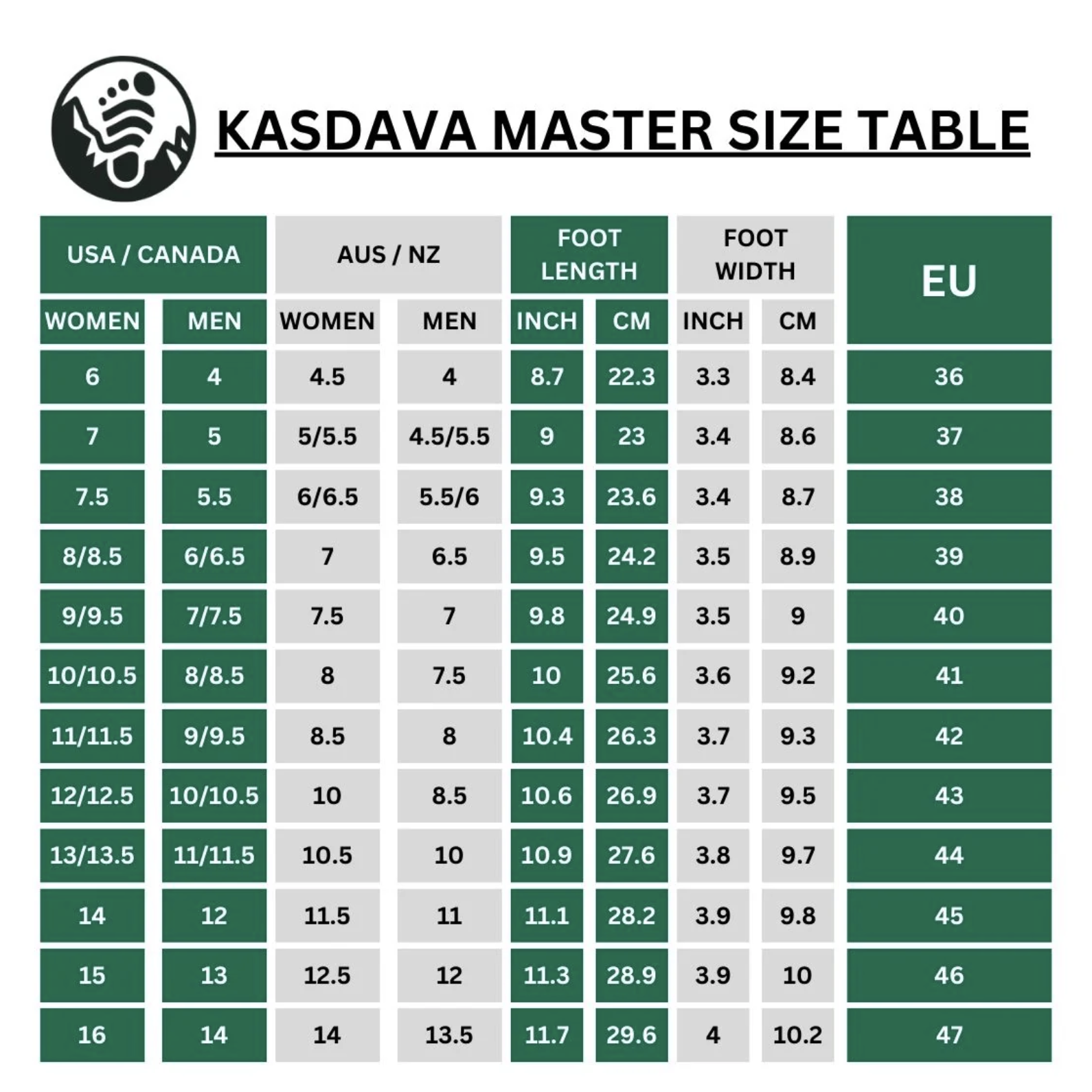 Kasdava Master Size Guide