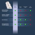 Renewa Micro-Infusion System - image 9