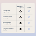 Hyaluronic Serum - image 6