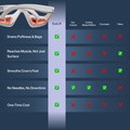Renewa EyeLift - image 7