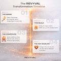 14-Day Cellular Energy Protocol - image 5