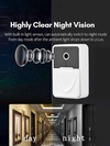 Doorbell Camera