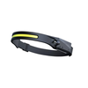 LED Headlamp