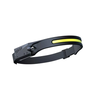 LED Headlamp