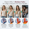 Gut Barrier Repair - Reflux Relief