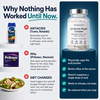 Gut Barrier Repair - Reflux Relief