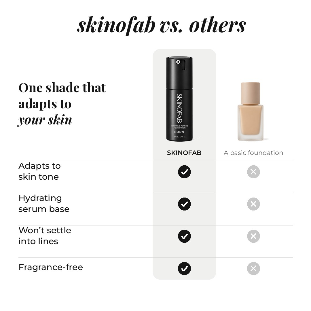 Adaptive Peptide Foundation, lifestyle photo